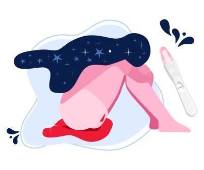 Dysfunctional Uterine Bleeding Treatment